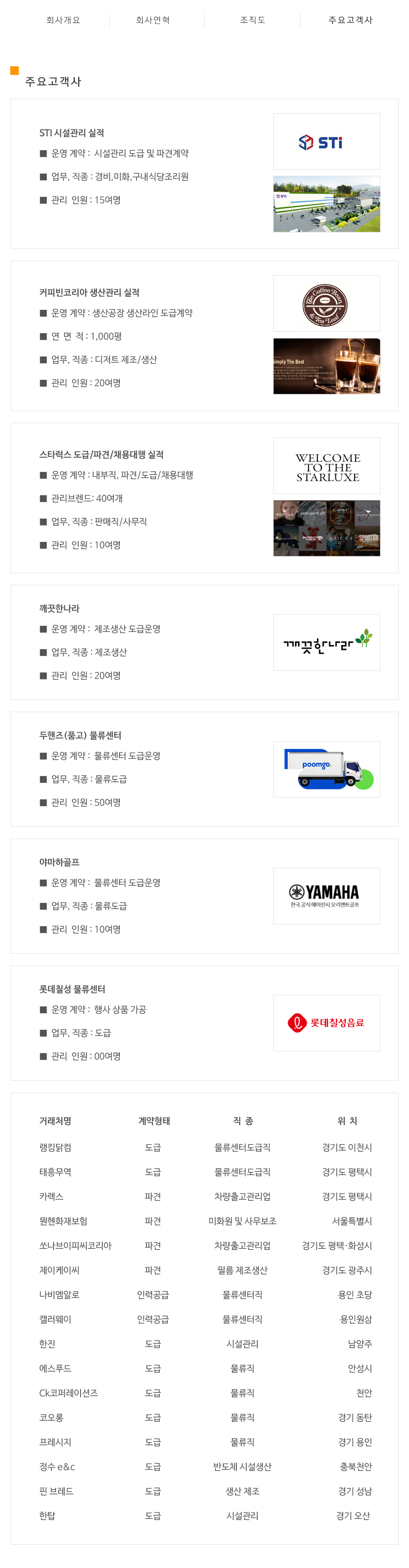 (주)제이플러스__