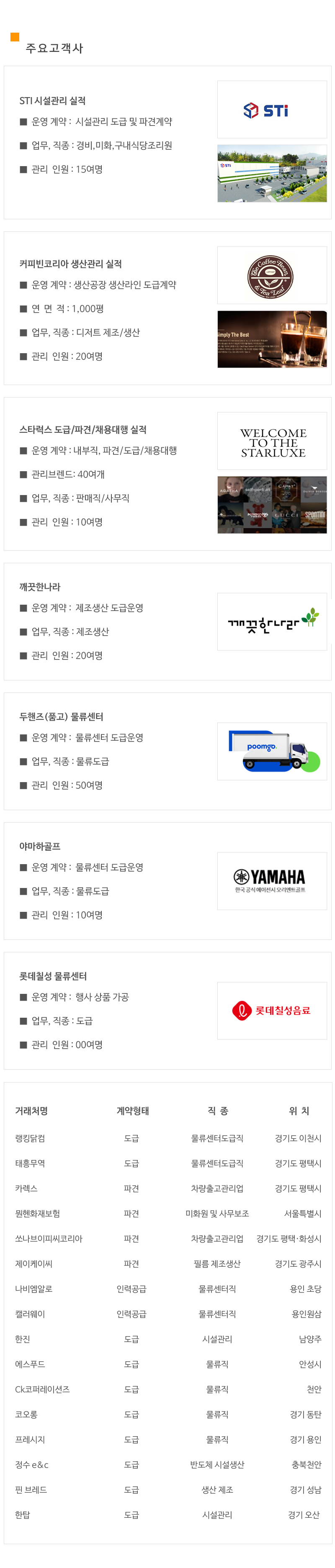 (주)제이플러스_